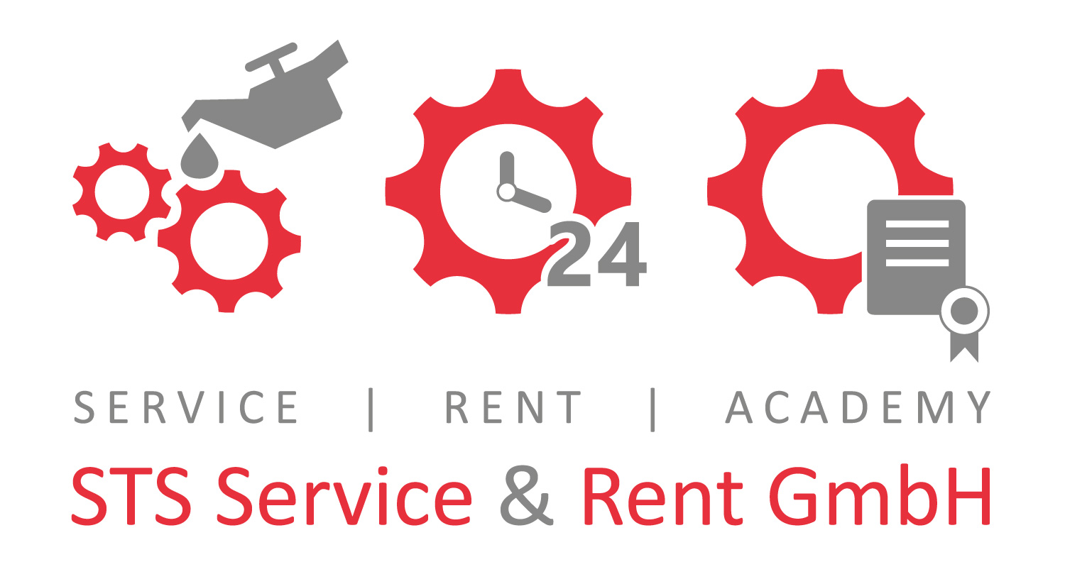 Logo der STS Service und Rent GmbH für Vermietung und Service in Duisburg